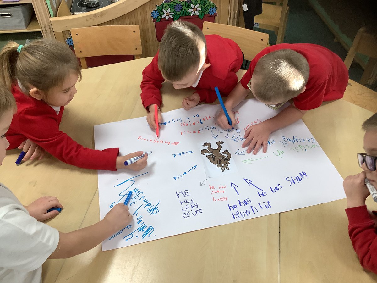 Birkwood Year 1 Class Mary Earps tweet media