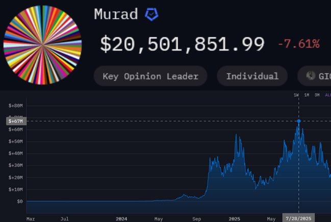 0xHide | Tajemnice Tradingu tweet media