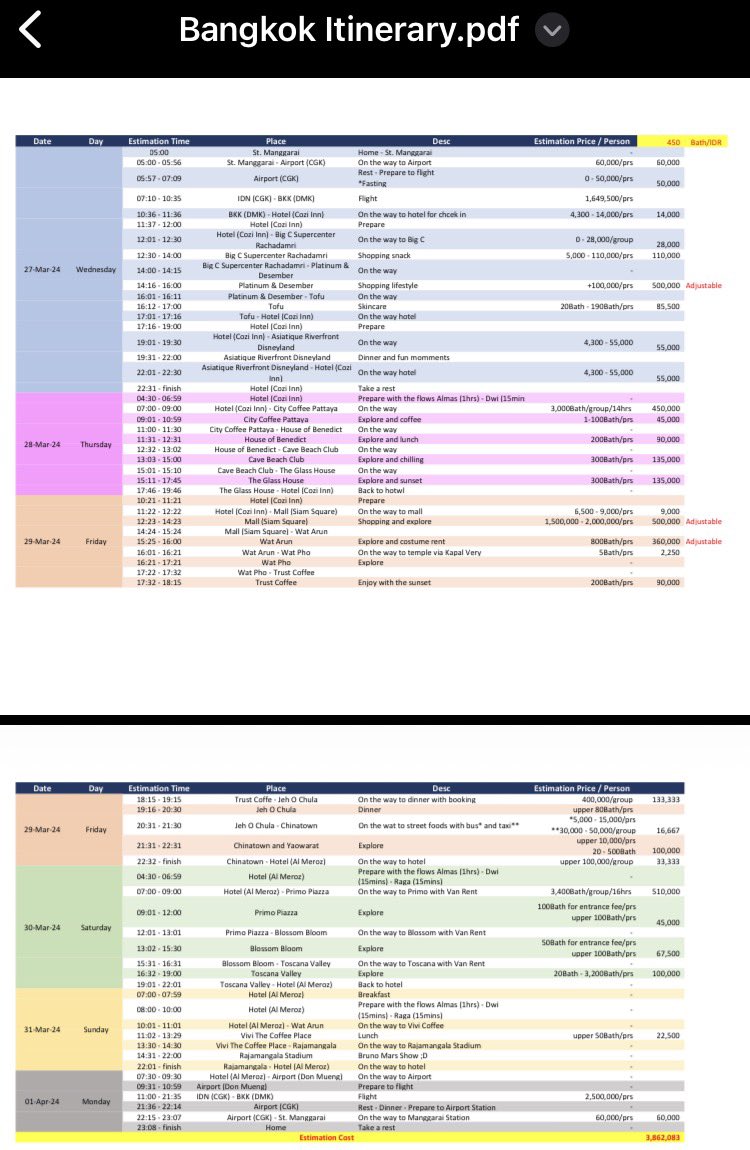 heirloompains_'s tweet photo. @wolfyouuu Aku ada itinerary inc. dengan estimasi biaya. Feel free to reach me to get the deatils klo gak jelas gambarnya. https://t.co/0GsFYD6hnS