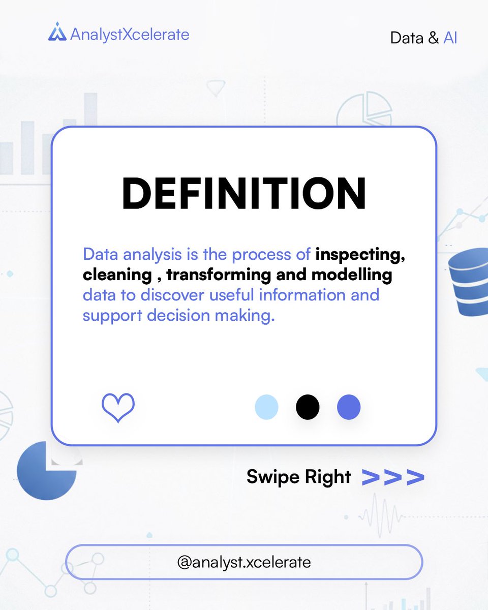 analystxcel's tweet image. What is data analysis and why does every business need it?
Well here’s why being a data analyst in this current age is a big plus for you.

#dataanalytics #viral #dataandai #businessintelligence