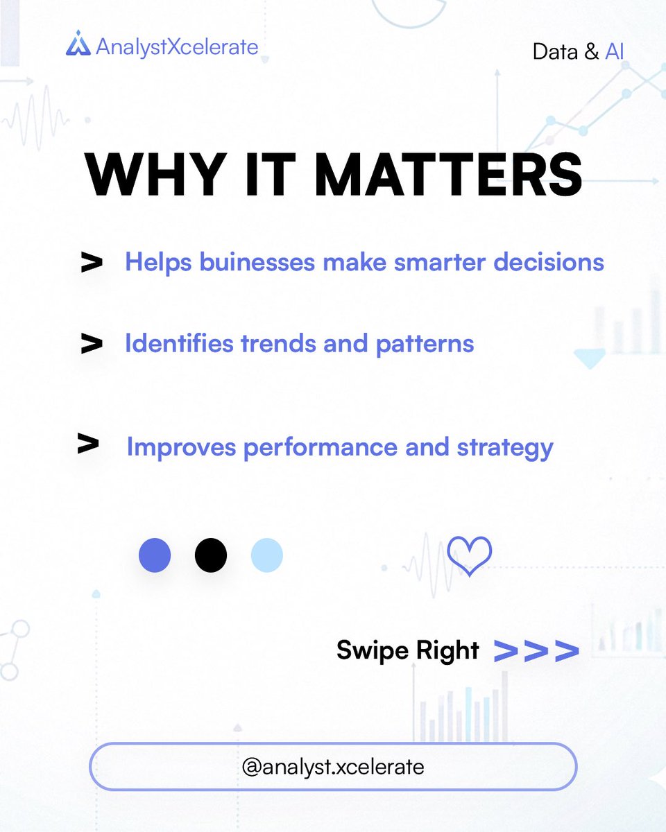 analystxcel's tweet image. What is data analysis and why does every business need it?
Well here’s why being a data analyst in this current age is a big plus for you.

#dataanalytics #viral #dataandai #businessintelligence