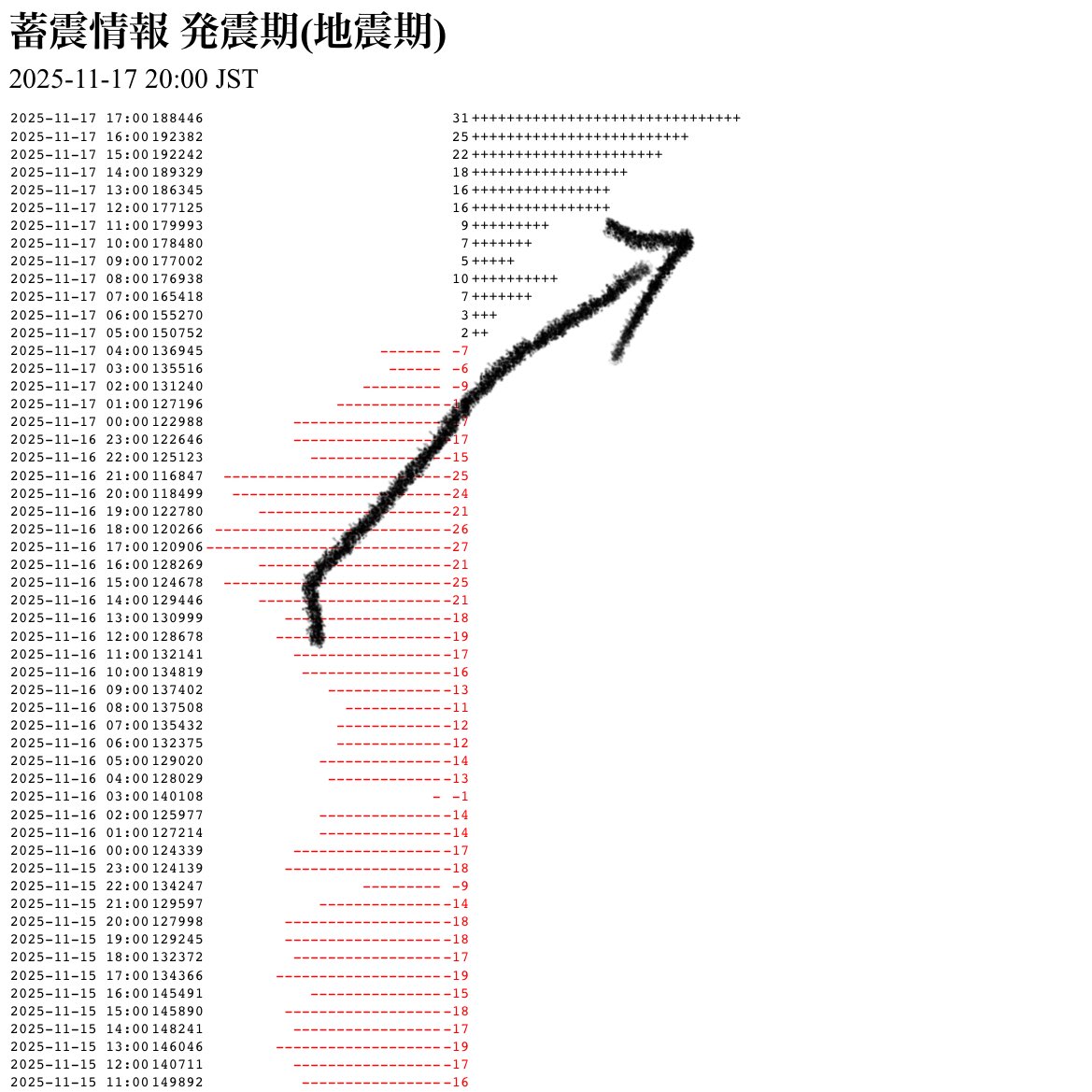 ふくちゃんページ ふくちゃんページ
