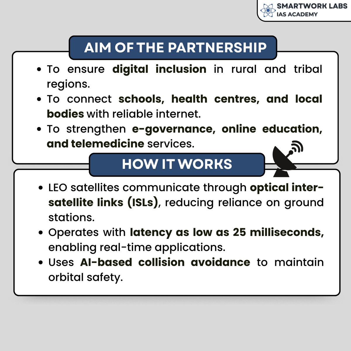 Smartwork_Labs's tweet image. DRI’s Operation White Cauldron busts a secret Alprazolam lab in Gujarat, seizing ₹22 crore and breaking a major synthetic-drug network. Strong boost to India’s anti-narcotics and Nasha Mukt Bharat mission.
#OperationWhiteCauldron #DRI #DrugBust #NDPSAct #DrugFreeIndia  #UPSC