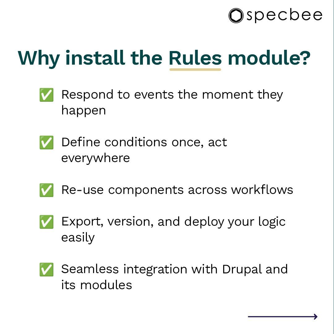 specbee's tweet image. Presenting the Rules Module in #ModuleMondays. 

Because #Drupal Rules. Not up for debate.

#MondaysForLearning #ModuleMonday #DrupalDevelopment #rules

Here&apos;s the link to the module: buff.ly/G3uxx4r