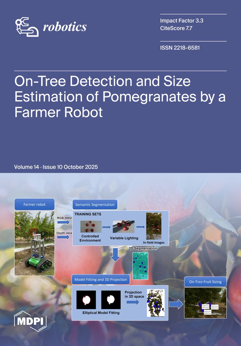 RoboticsMDPI's tweet image. 🔓  The 🔟th issue in 2025 of Robotics MDPI has been released.
👉 Read more at: mdpi.com/2218-6581/14/10
📰 Cover Story: Automated On-Tree Detection and Size Estimation of Pomegranates by a Farmer Robot, by Rosa Pia Devanna, Francesco Vicino, Simone Pietro Garofalo, etc.