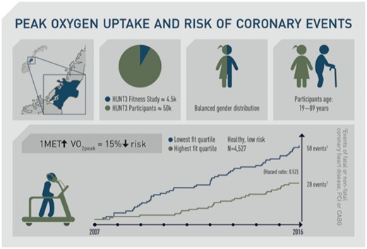 P.D. Mangan Health & Freedom Maximalist 🇺🇸 tweet media