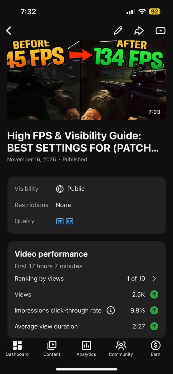 Not even a full day and it’s already almost 3k views 250 likes and I’m up 45 subscribers.. You guys are insane thank you all for the support and love on the recent video
