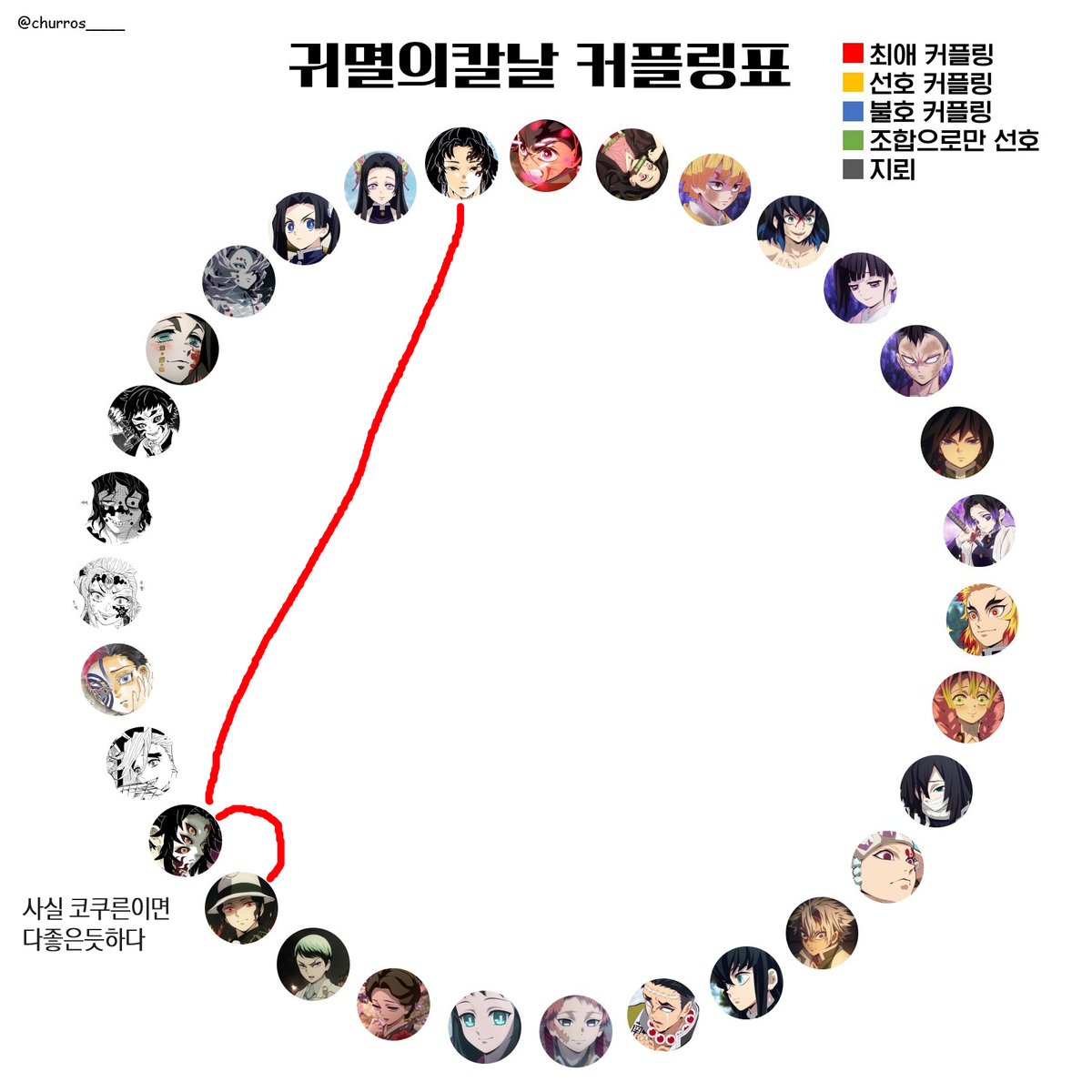 육회한사발(yuke) tweet media