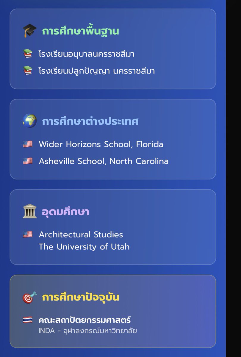 แค่ประวัติการศึกษาฮีก็โคตรจะเริ่ดแล้วอะ