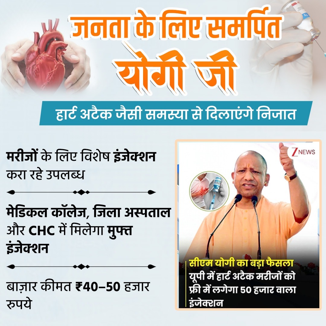 योगी सरकार का यूपी की जनता को बड़ा तोहफा! 

हार्ट अटैक के मरीजों के लिए ₹50,000 कीमत वाला जीवनरक्षक इंजेक्शन अब मुफ्त मिलेगा। 

यह सुविधा सभी मेडिकल कॉलेजों, जिला अस्पतालों और CHC में उपलब्ध होगी। 

यह है जन-समर्पित सरकार की पहचान।