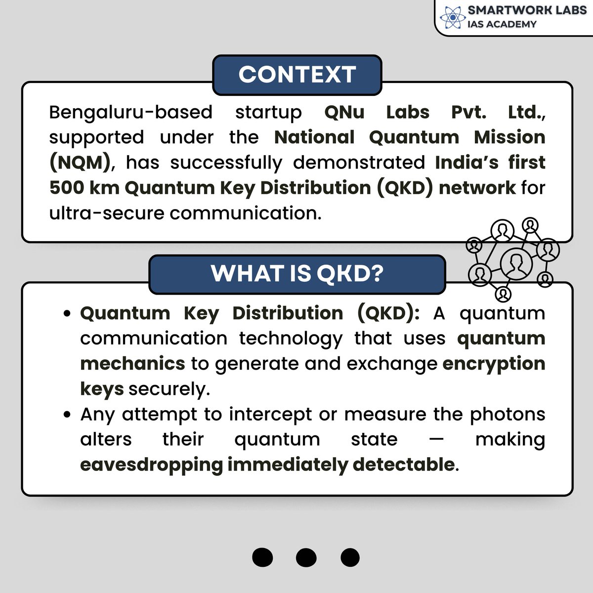 Smartwork_Labs's tweet image. India’s first 500 km Quantum Key Distribution network unveiled by QNu Labs! Ultra-secure communication using photon-based quantum keys—eavesdropping becomes impossible. A huge boost to India’s National Quantum Mission and cybersecurity.
#QKD #QuantumIndia #QNuLabs #CyberSecurity