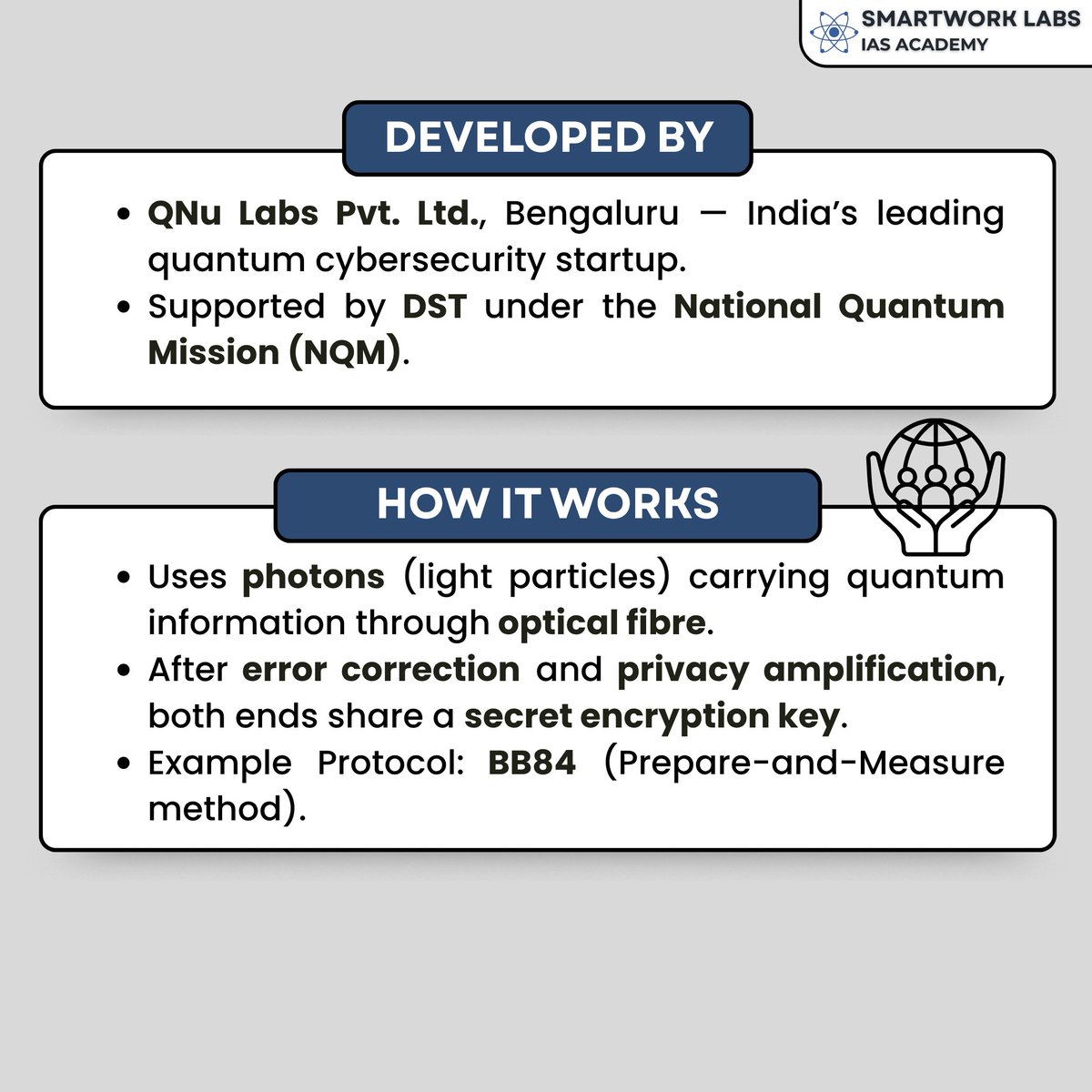 Smartwork_Labs's tweet image. India’s first 500 km Quantum Key Distribution network unveiled by QNu Labs! Ultra-secure communication using photon-based quantum keys—eavesdropping becomes impossible. A huge boost to India’s National Quantum Mission and cybersecurity.
#QKD #QuantumIndia #QNuLabs #CyberSecurity