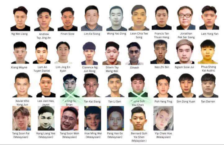 Singapore named 34 suspects in this Phnom Penh-based scam group. Two have now been caught, one in Cambodia and one in Thailand, and both were sent back to Singapore on 16 November to face charges tied to more than 400 cases and over 41 million SGD in losses.

32 suspects are