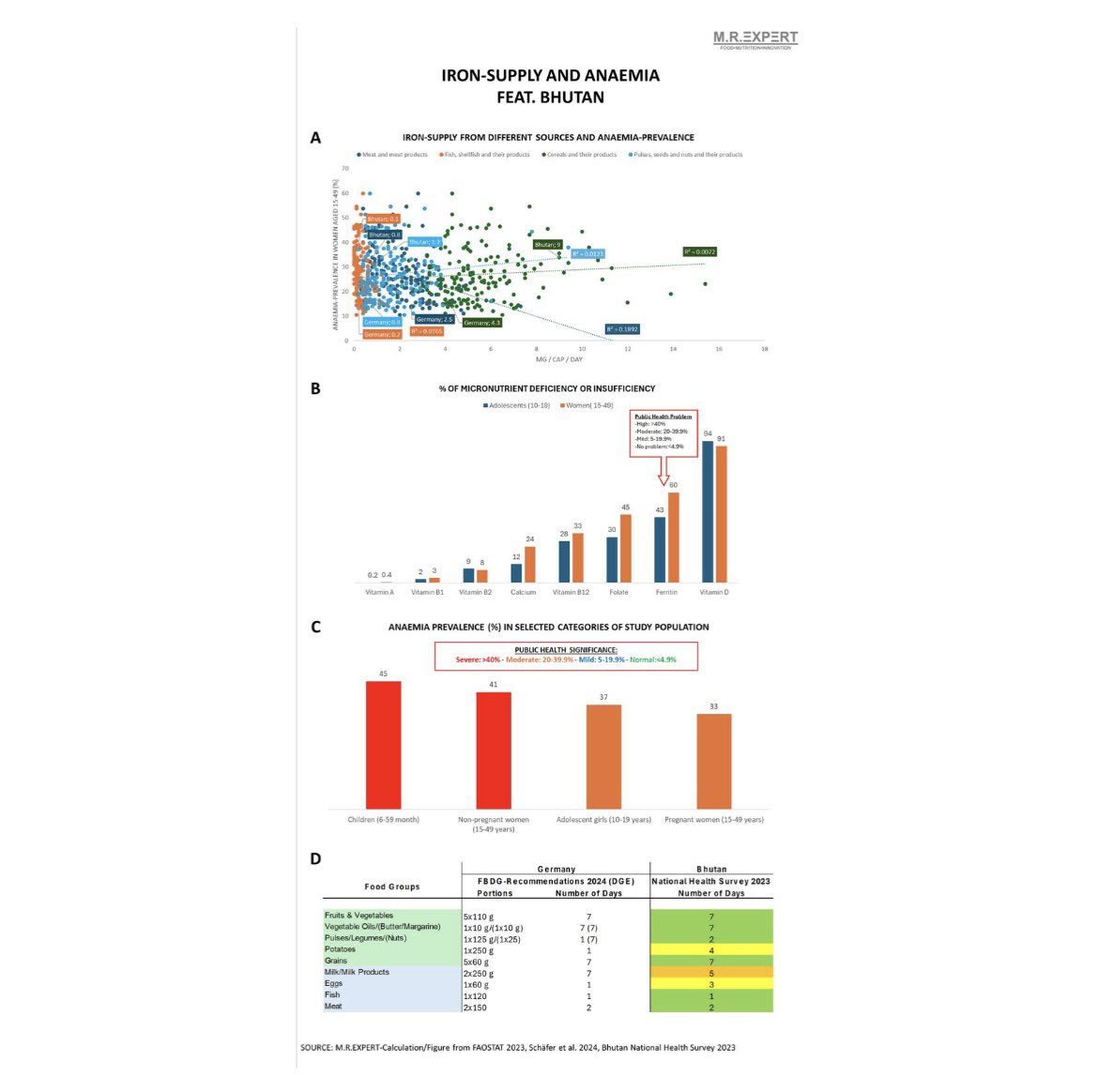 Dr. Malte Rubach tweet media