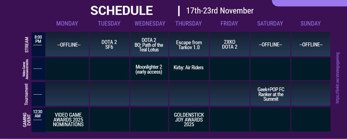 Coz I'm tired, here is my non-chalant video game schedule for this week. Stay tight Stratebros!

#streamer 
#StreamingNow 
#streaming 
#streamers 
#pngtuber