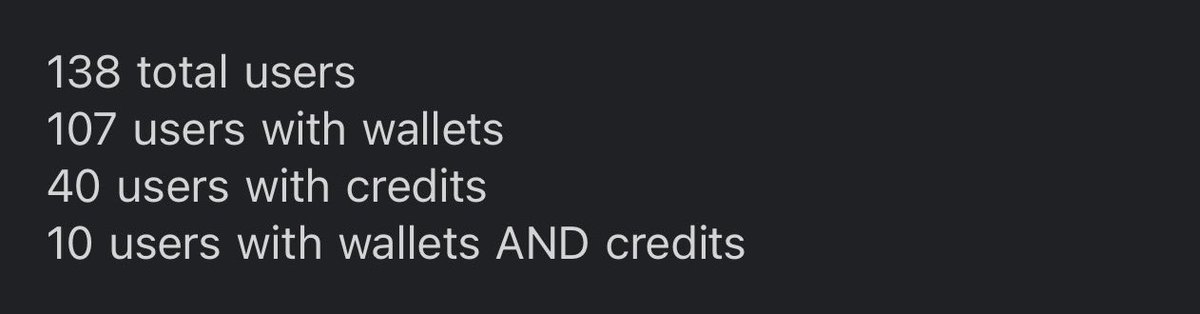 So we tried to wait. 30 people did not log in their wallets. Sending out airdrop today..