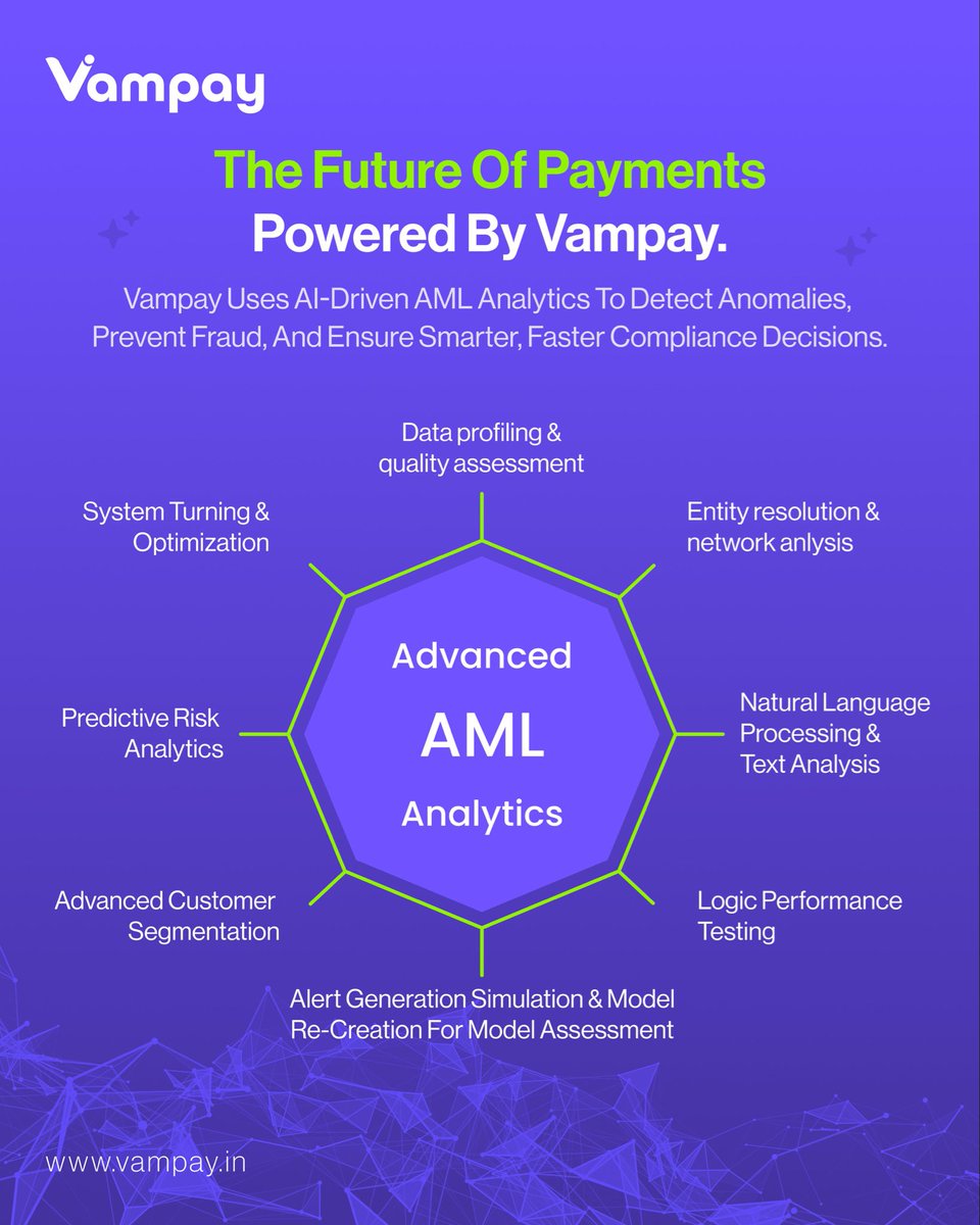 VampayInd's tweet photo. AI is transforming how businesses manage money.
 From fraud detection to predictive analytics, intelligence now drives every transaction.
 At Vampay, we bring that intelligence into your payment flow. 

#FintechTrends #AIPayments #VampayInsights https://t.co/OBRdfxgc5U