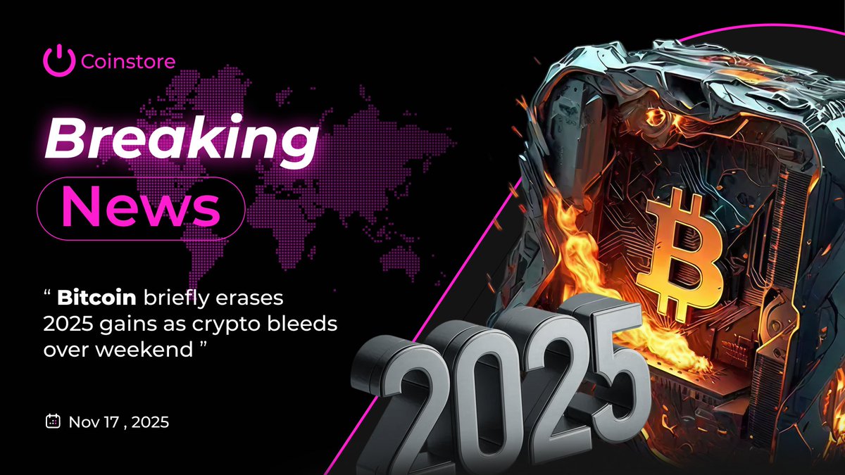 🚨 Breaking News Bitcoin briefly erased all its 2025 gains as the crypto  market bled over the weekend. High volatility + rapid liquidations = sharp  pullback 📉 Is this just a shakeout