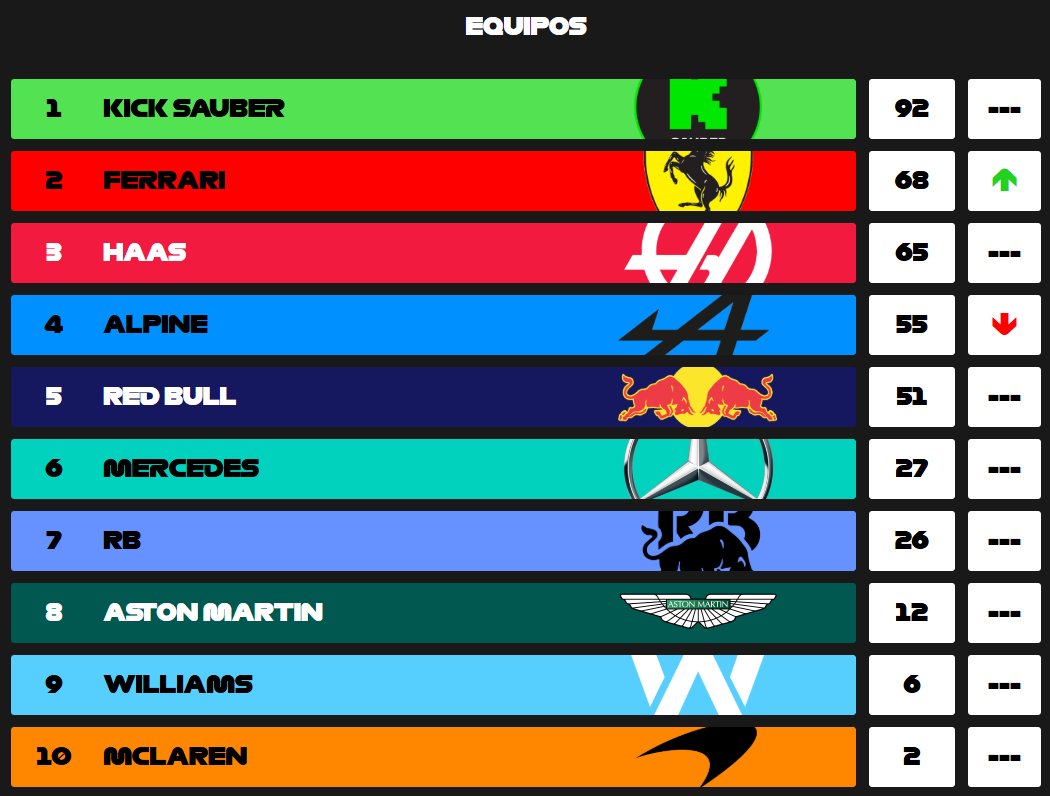 Hispania eSports tweet media