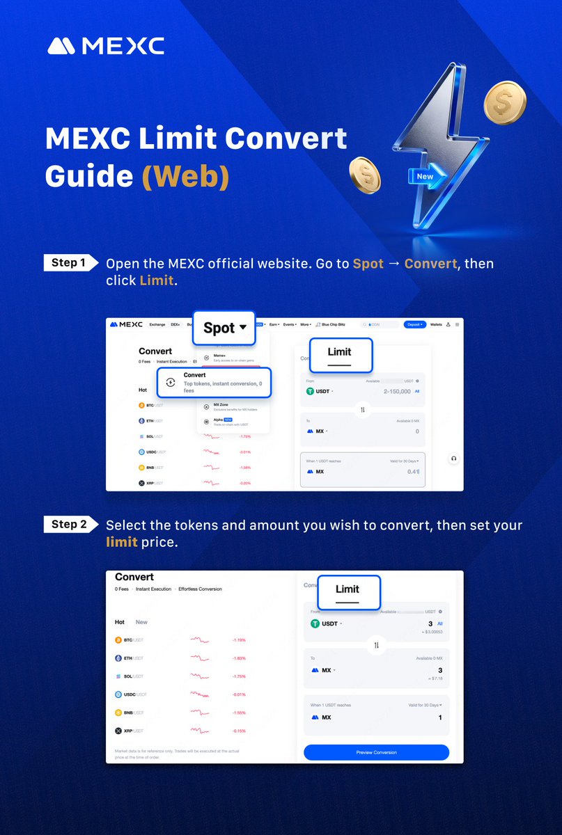 MEXC_Official's tweet image. ⚡️Unlock precise crypto swaps with #MEXC Limit Convert!  

📈Set your ideal price and amount for smarter trades. 
🧑‍🍳Check out our quick guide to get started effortlessly.