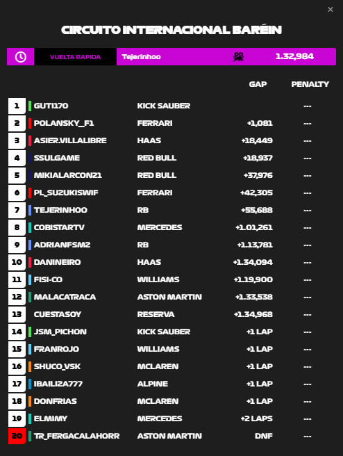 Hispania eSports tweet media