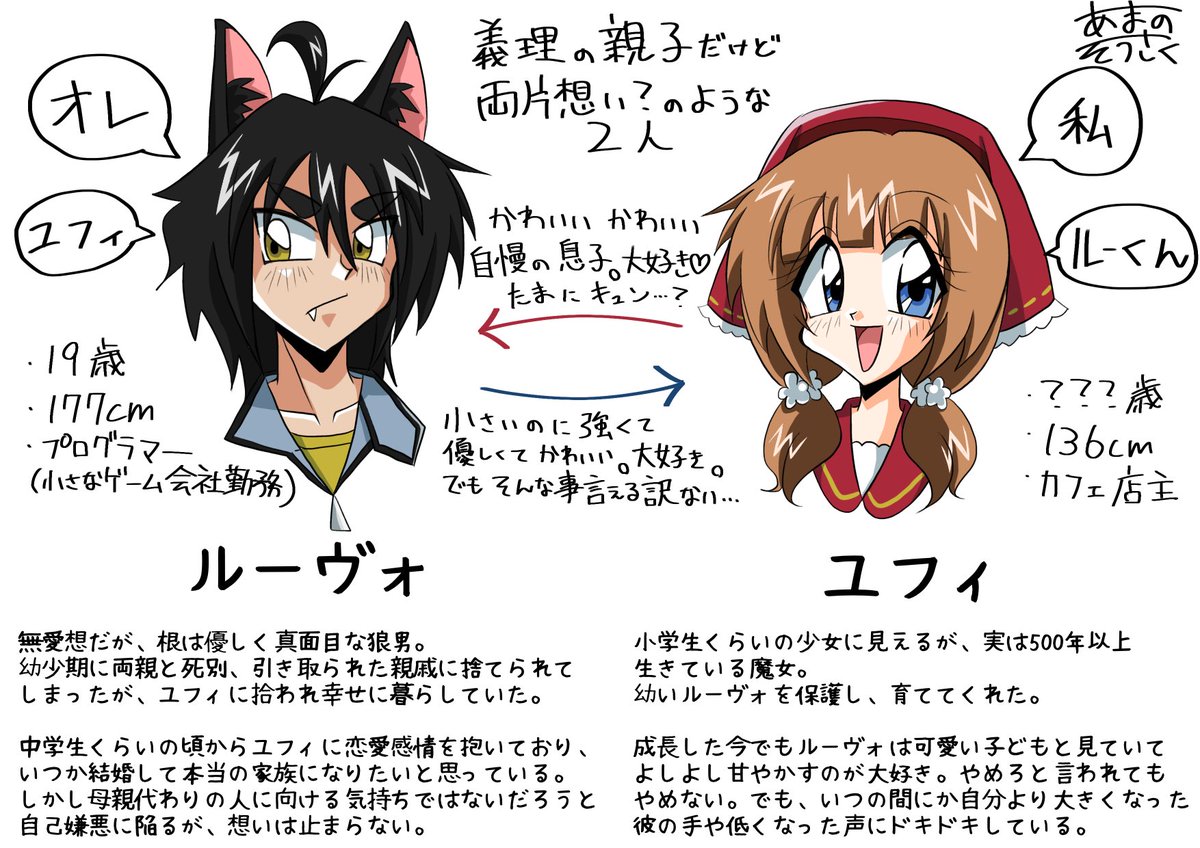 よよ (@44DA44_i) / Posts / X