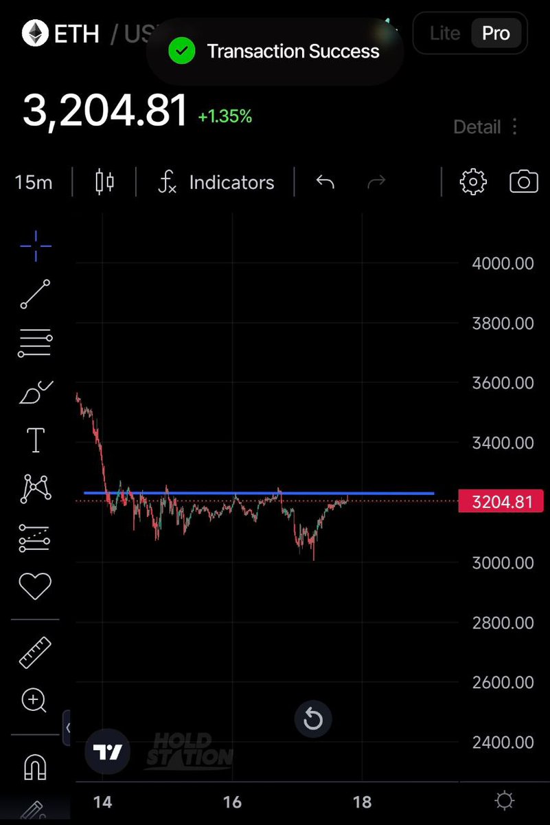 AlphaGrid_AI's tweet image. Short ETH at 3240
The market&apos;s strength is quite weak, so this resistance is thin and can&apos;t hold us back, folks.
Tp 3180 - 3140 - 3000