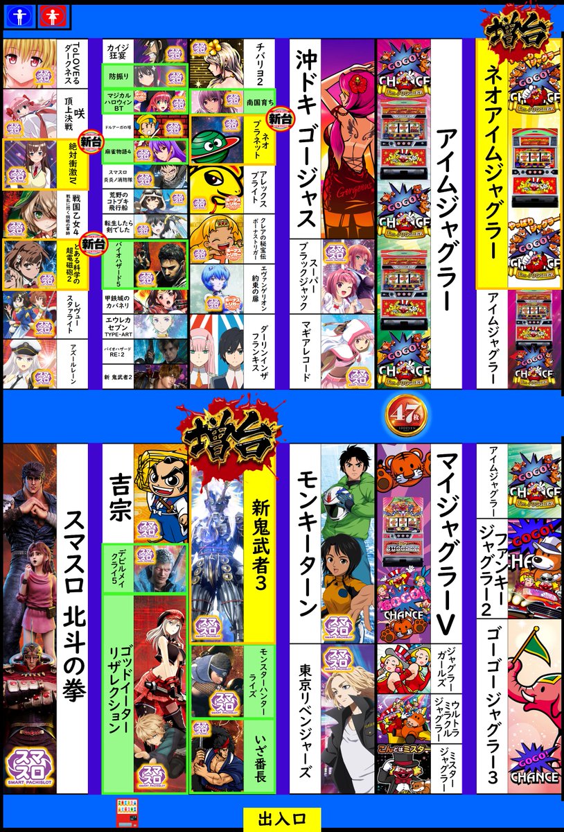 ハチオ様✩⋆確認専用ページ 18日より新台開放なので 【フロアマップ更新】です。 #パチンコ