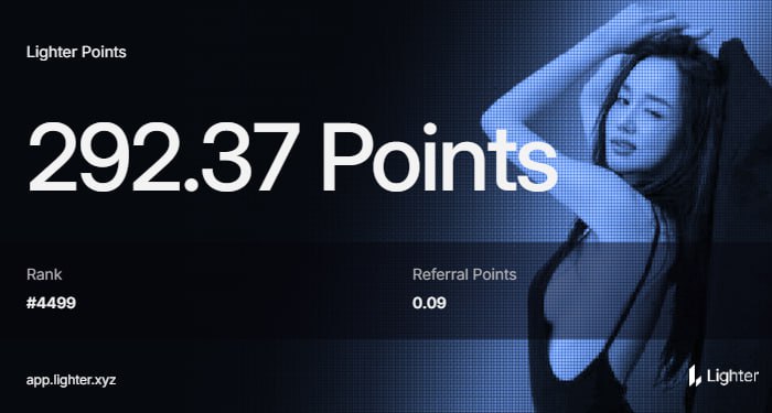 LabibKama's tweet image. 3-5 times point distribution before TGE, how many points have you earned?
#Lighter