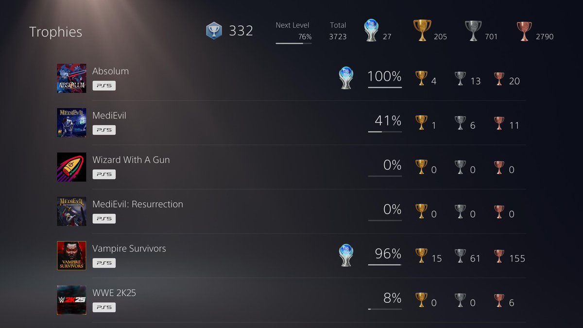 GameDevDavid319's tweet image. With Connor&apos;s help, I achieved my 27th platinum. Absolum was pretty fun. I absolutely love the art style. I really like the game, which was a 2D-style beat &apos;em up. I highly recommend playing the game either solo or in co-op mode, as I found both experiences incredibly enjoyable.…