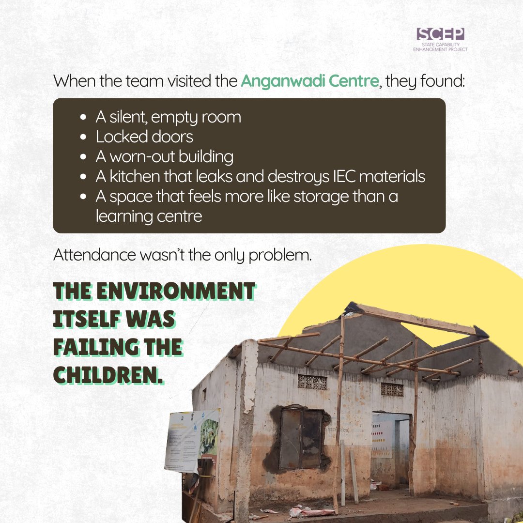 scep_meghalaya's tweet photo. Through the Human Development Leadership Programme (HDLP), Meghalaya is strengthening trust with communities by listening to frontline voices on the ground.
 
#HDLP #Meghalaya #CommunityVoices #Anganwadi #PositiveDeviance #SCEP #ECD #FrontlineWisdom #GovernanceInAction https://t.co/LeTgZEttQI