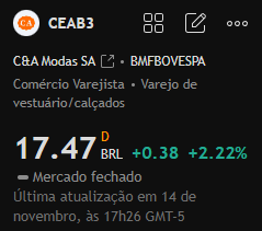 Recomendação de ações para hoje:

#CEAB3

O preço da ação formou um fundo temporário em um nível baixo e se recuperou gradualmente. Agora, rompeu a área de resistência anterior e apresenta uma tendência de alta com oscilações.