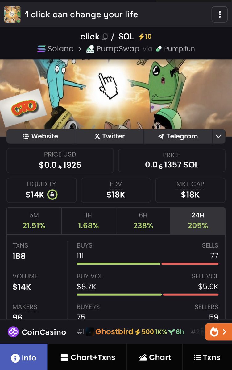 Smartoshi Chainmoto tweet media