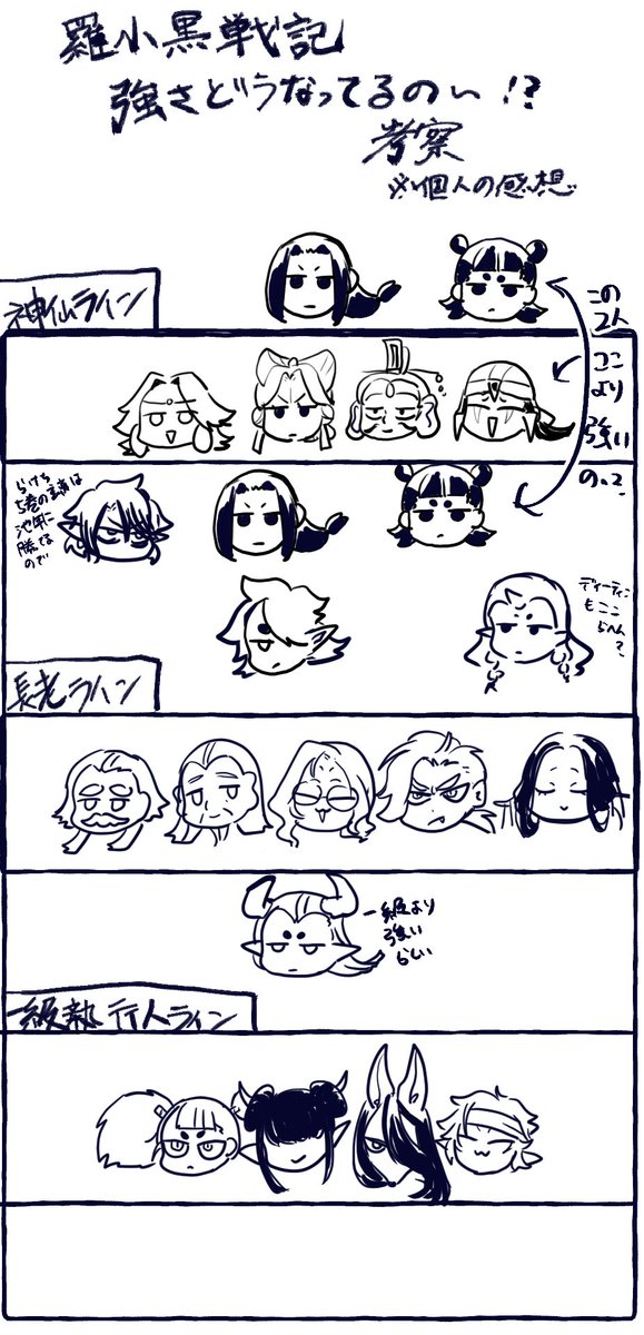 TQuGX13dQajjeaJ's tweet photo. 映画一作目見てWEBアニメ見てらけちを読んでなんか分かったような気でいたけど映画2作目見て何もわからなくなっちゃった https://t.co/6oM1xvDEIe