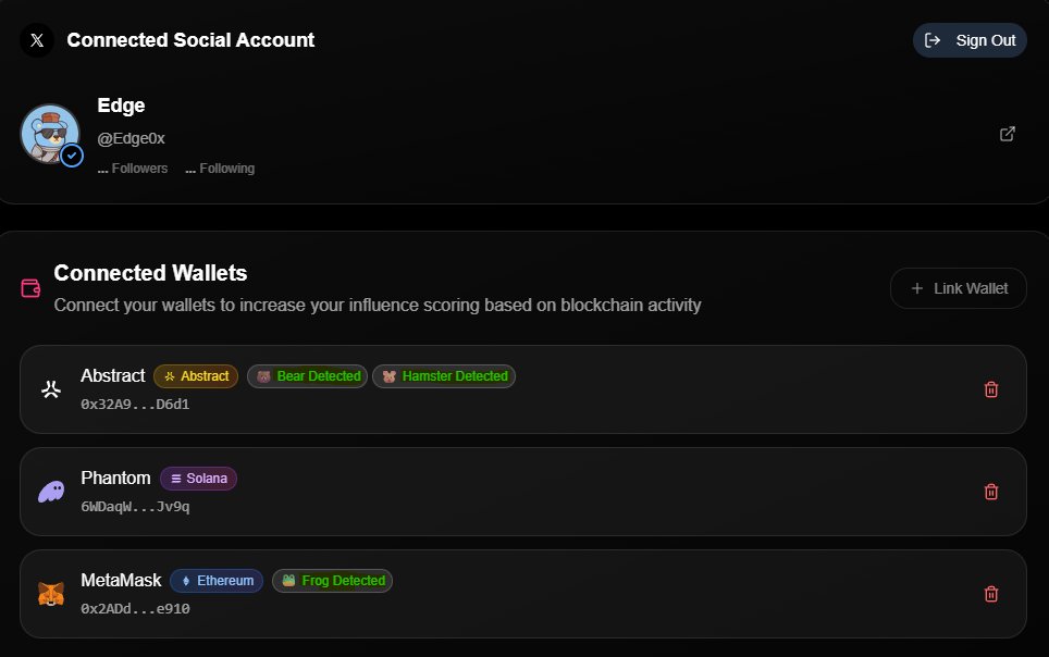 Edge0x's tweet image. Let&apos;s start this week off right friends!

It&apos;s rumored we might be discovering part of our benefits  in interfacing with Xeet sometime soon.  Cannot wait for the end of year stretch from teams that knows how to execute and find themes for the holidays.
