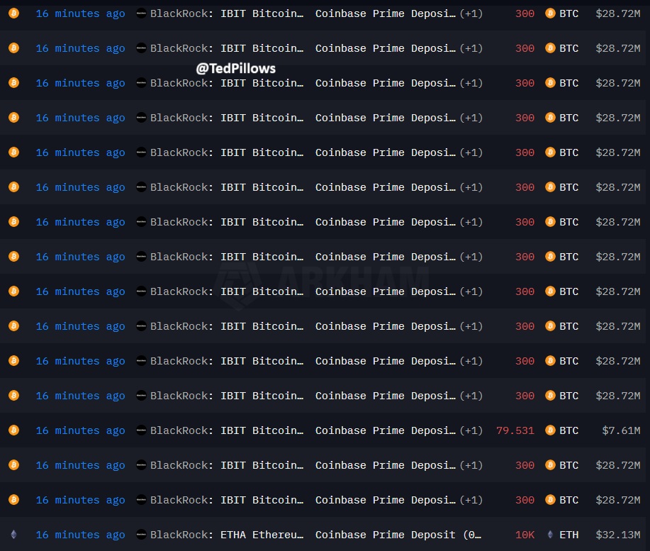 BlackRock has transferred $467,190,000 in $BTC and $175,930,000 in $ETH to Coinbase today.

More selling 🩸