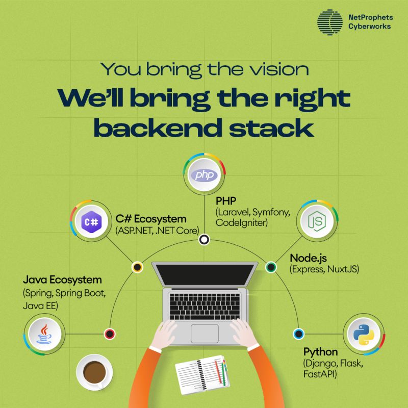 npglobal's tweet image. From scalable enterprise apps to agile cloud-native platforms — our backend tech is built for fit, purpose, and performance.
Ready to build something that lasts? We speak your language.

#netprophets #npians #enterpriseapplications #softwaresolutions #performancedriven