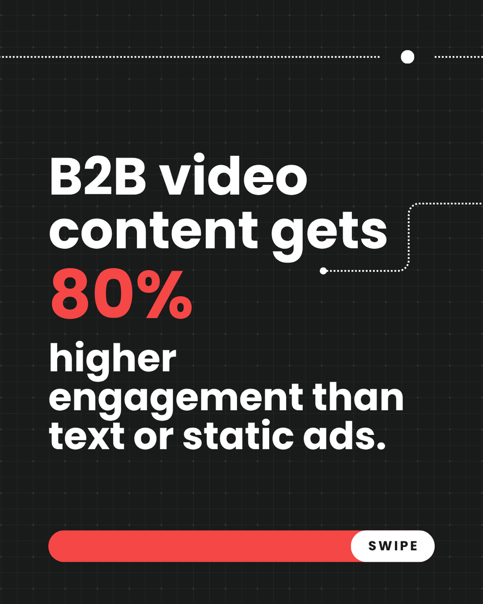 MotionvilleeV's tweet image. B2B video marketing outperforms every other content type in 2025.
🎥 It’s clarity, trust, and ROI, in seconds.
#B2BVideoMarketing #SaaSExplainer #Motionvillee #VideoMarketing