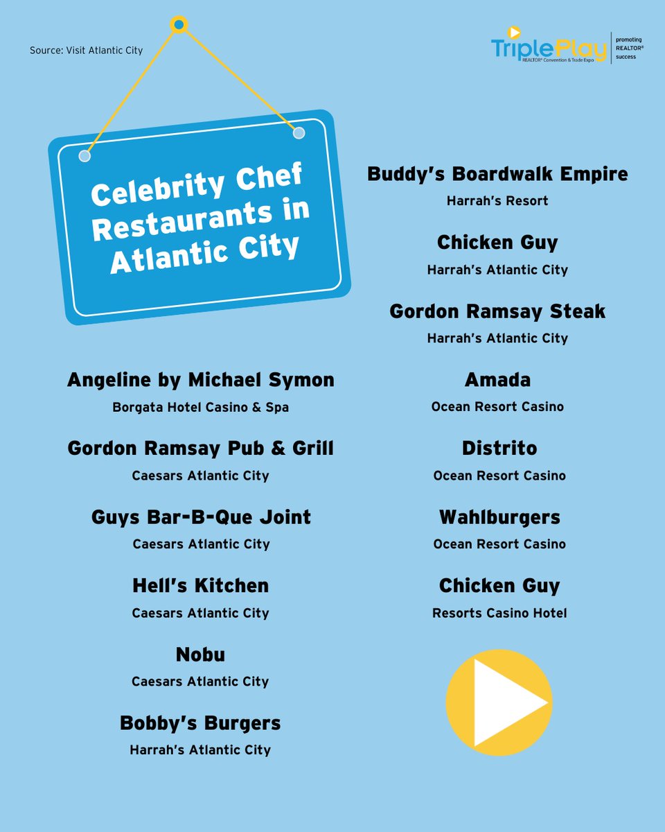 Atlantic City is home to many world-renowned chef restaurants ready to serve up a delicious meal after a long day of classes! Book your reservation and invite your colleagues in on the fun: triplep.ly/47eDXP3