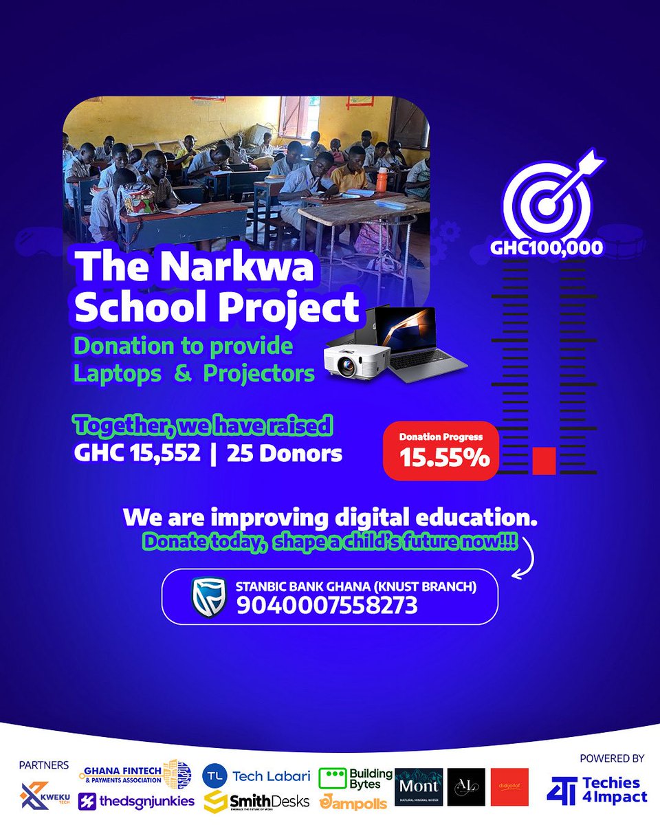 techies4impact's tweet image. We are making good progress . We have hit 15.55% of our goal to improve digital education at Narkwa D/A Basic School in the Central region . Together, we can make digital inclusion possible for the underserved.

Kindly visit techies4impact.com to partner or donate.
