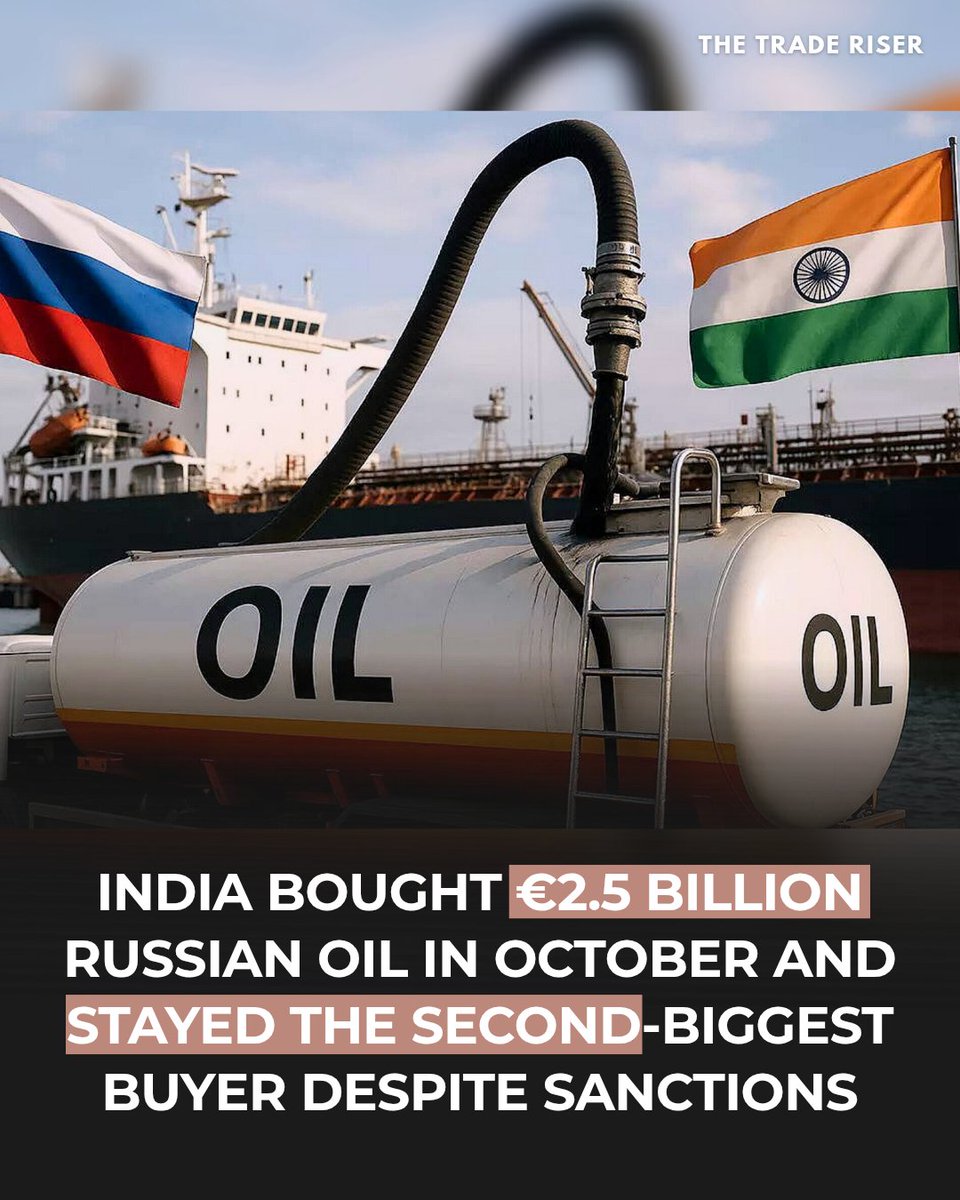 TheTradeRiser's tweet image. India kept buying Russian oil in October, spending €2.5 billion (Euro). Even with new sanctions, India stayed Russia’s second-largest customer and continued to secure steady oil supply.

#IndiaNews #OilUpdate #WorldMarket #BreakingNews