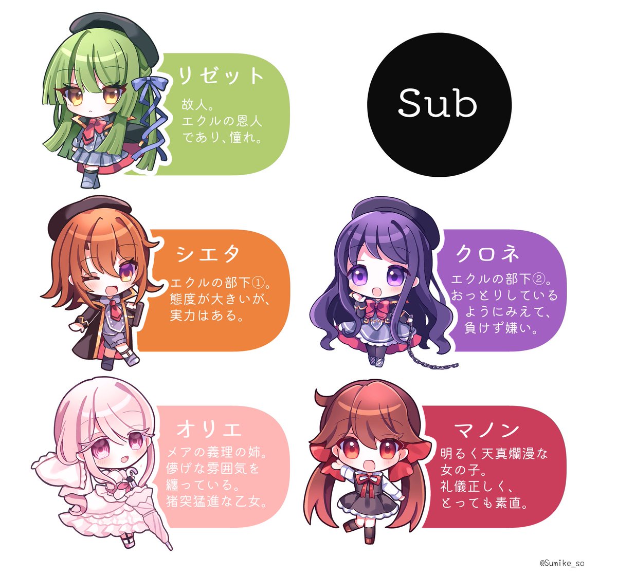 Sumike_so's tweet image. ガールミーツガール×ダークファンタジー創作
キャラクター一覧

Main◀︎  ▷Sub