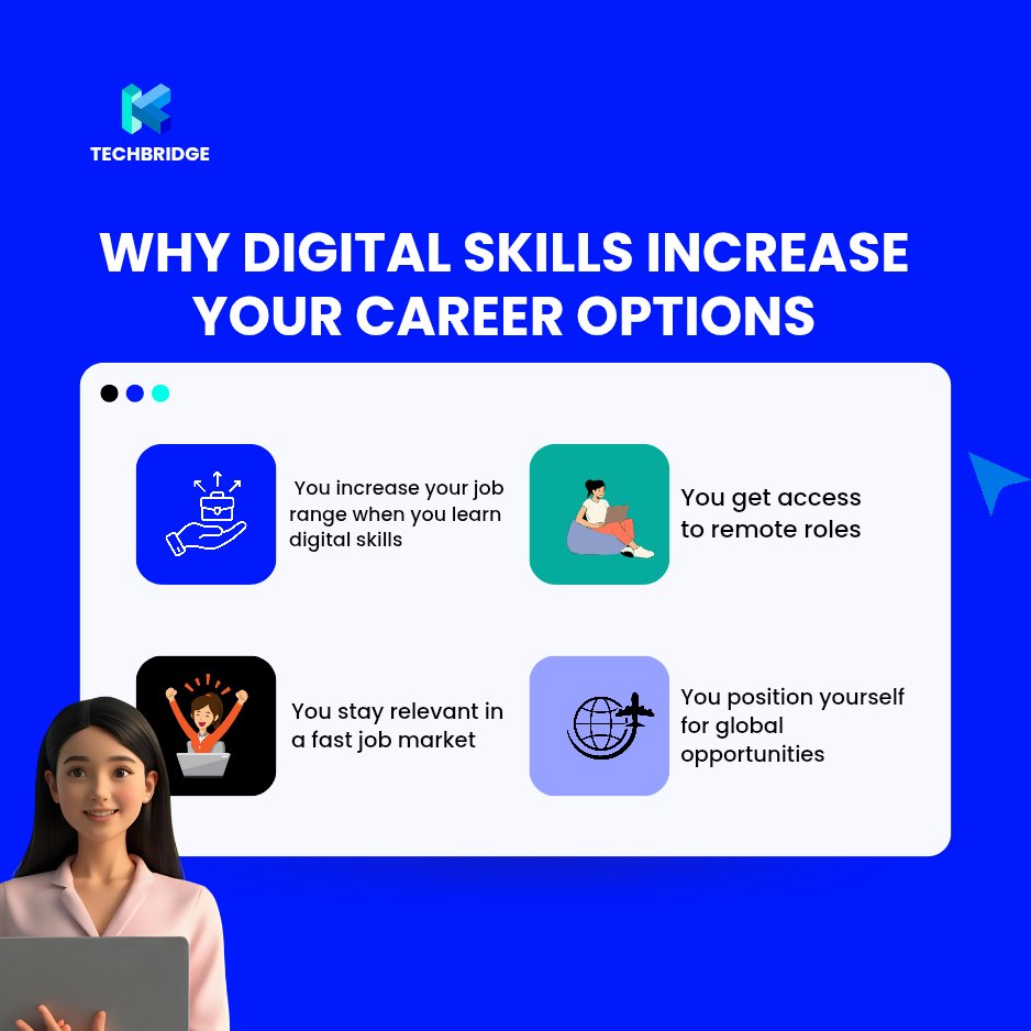 KTechbridge's tweet image. Digital skills equals more opportunities.

Remote roles, global jobs, better pay.

If you want options, and flexibility, join the Klugekopf TechBridge community. We&apos;re here to help you WIN!