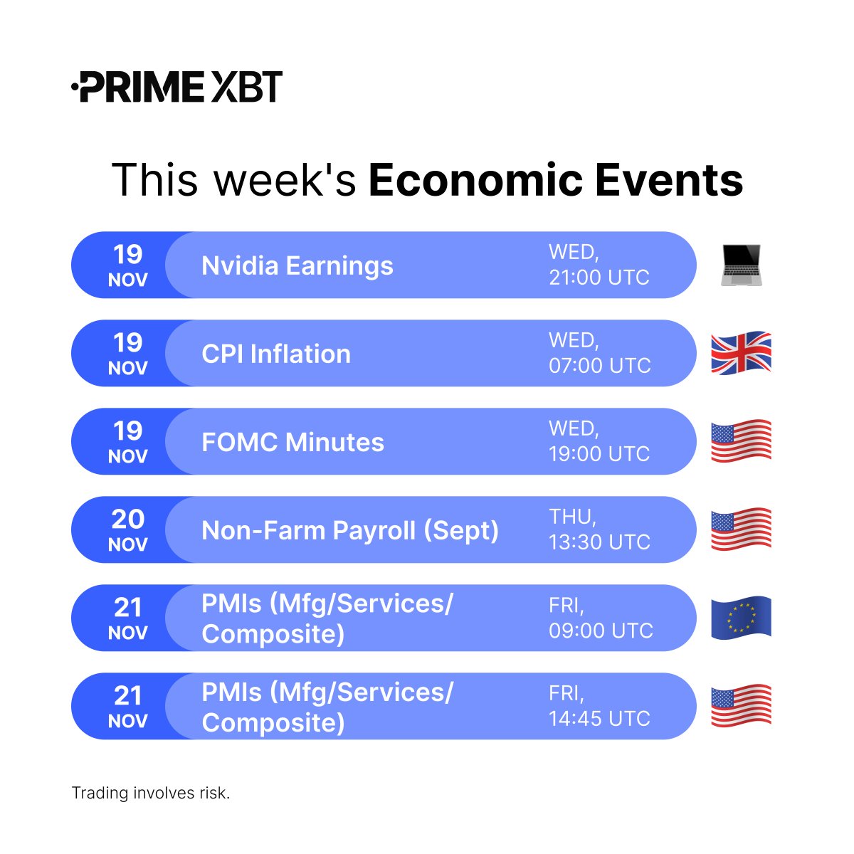 🔍 Key market movers this week:

💻 Nvidia Earnings: Key results that could steer sentiment in the AI and chip sectors.

🇬🇧 UK CPI: Inflation data could influence the Bank of England’s next move.