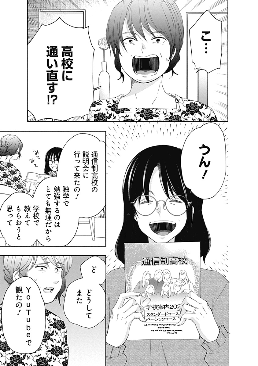 (8/20) 
