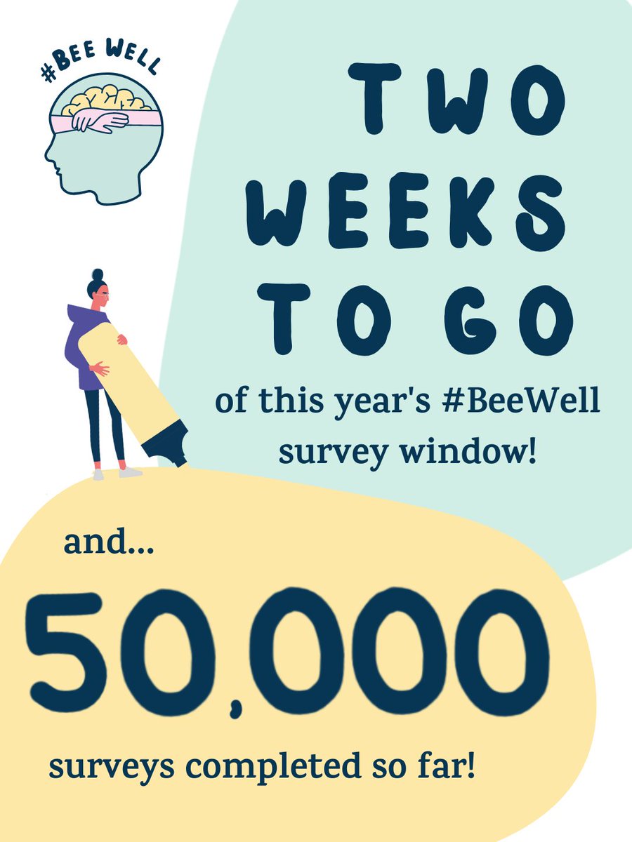 BeeWellUK's tweet photo. There are just two weeks left of this year's #BeeWell survey window, and already 50,000 young people have taken part!
Thank you to young people, teachers and schools across Greater Manchester, Hampshire, Isle of Wight, Portsmouth and Southampton for your incredible efforts.👏 https://t.co/lbQntEUkay