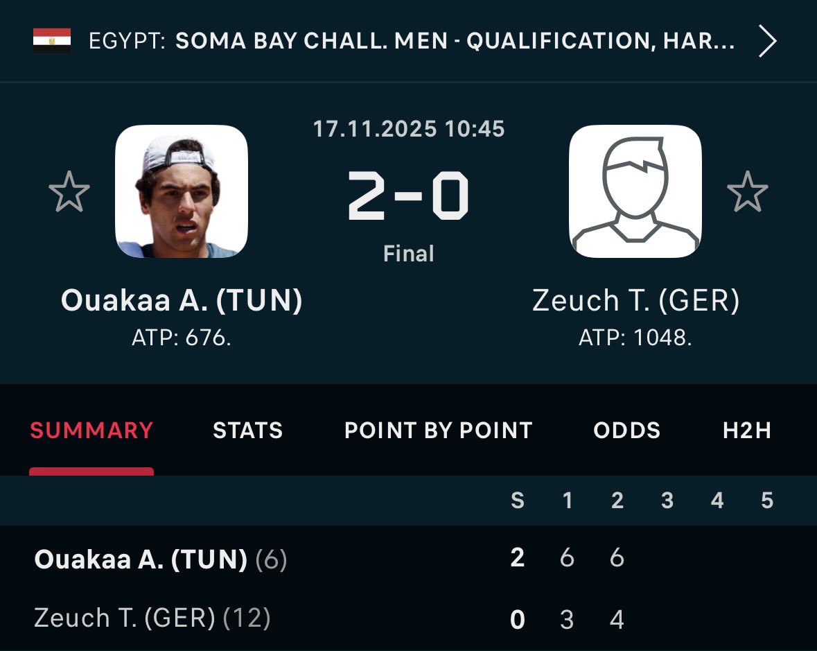 Set Point 🎾 tweet media