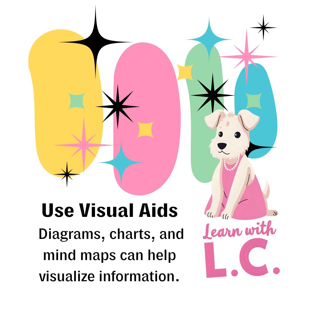 HCCLibraries's tweet image. #StudyTips