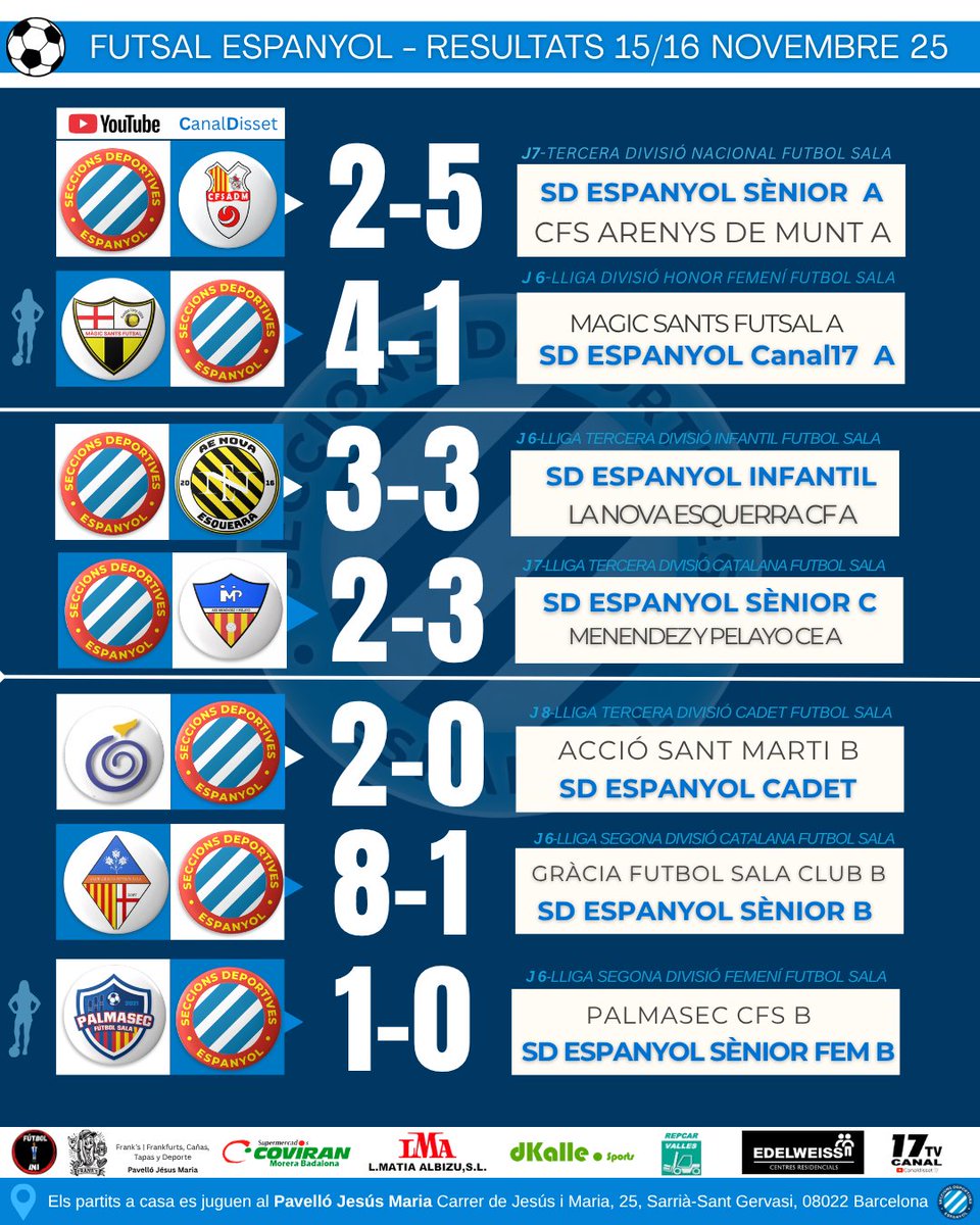 Canal17tv_Futsal tweet media