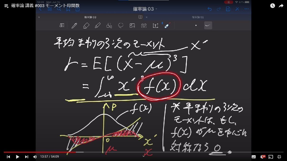 developer_quant's tweet image. 筑波大がYouTubeに無料公開している、
学部教養レベルの確率論の講義(全14回)。
数式展開の解説、直感的説明がいずれもわかりやすい。
youtube.com/playlist?list=…

・確率変数と分布関数
・期待値と積率
・積率母関数
・確率変数の変数変換
・同時確率、周辺確率、条件付確率
・共分散と相関係数…
